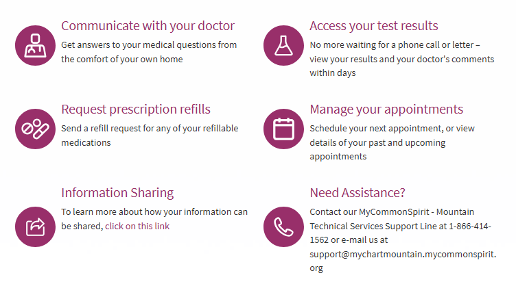 MyCenturaHealth Portal Benefits